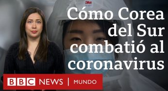 Coronavirus: la exitosa estrategia de Corea del Sur contra el covid-19 | BBC Mundo