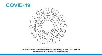 How to protect yourself against COVID-19