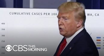 Trump shifts tone with grim coronavirus warnings