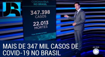 Brasil registra mais de 347 mil casos de covid-19
