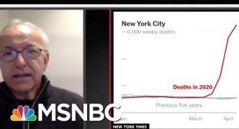 Evidence Suggests Coronavirus Death Toll Much Higher Than Official Count | All In | MSNBC