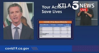 Coronavirus: Gov. Gavin Newsom addresses California's response to COVID-19