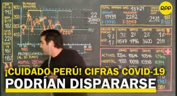 “En cualquier momento cifras COVID-19 pueden disparase nuevamente, debemos tener cuidado”