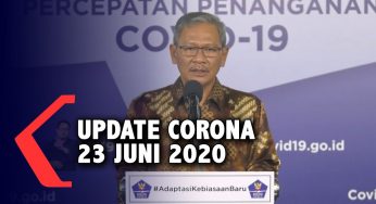 Update Corona 23 Juni: 47.896 Positif, 19.241 Sembuh, 2.535 Meninggal